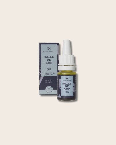 copy of Huile de CBD Sublinguale